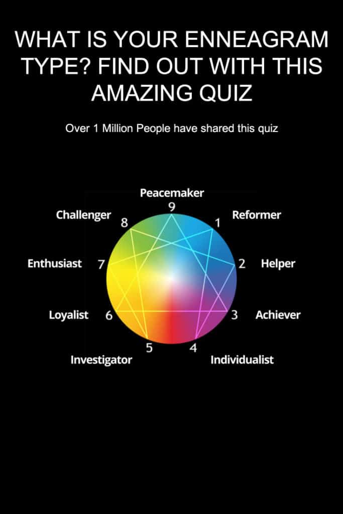 WHAT IS YOUR ENNEAGRAM TYPE